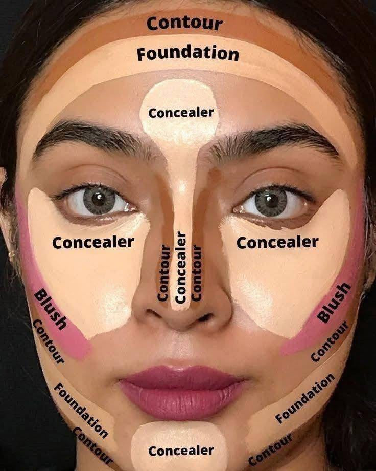 Palette Contouring & Bronzer HD – Romantic Flower